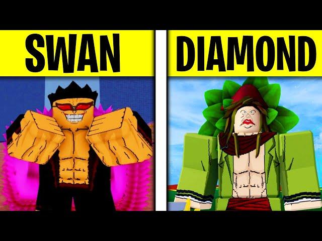 How To Solo Every Boss In The Second Sea - Roblox Blox Fruits