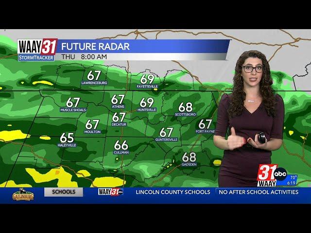 Grace's latest updates on today's 31 Alert Day