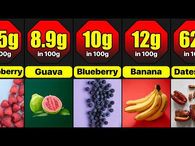 Sugar Content In Different Fruits From Lowest To Highest Ranked