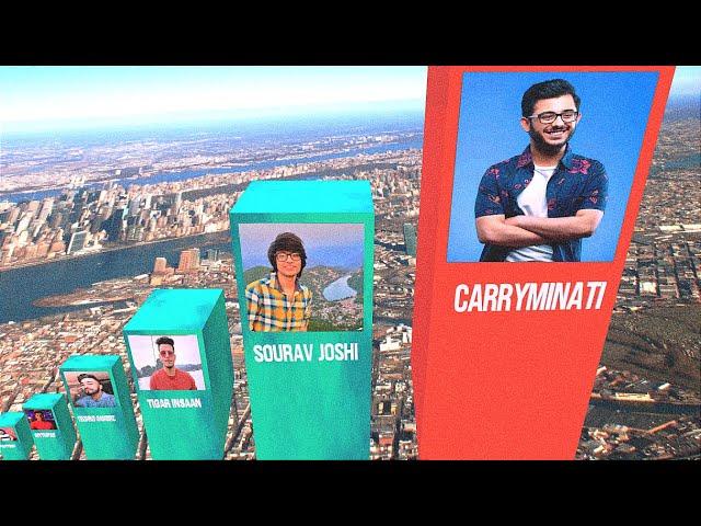 Most Subscribe Youtube Channel 3D Compare @CarryMinati  @souravjoshivlogs7028@triggeredinsaan