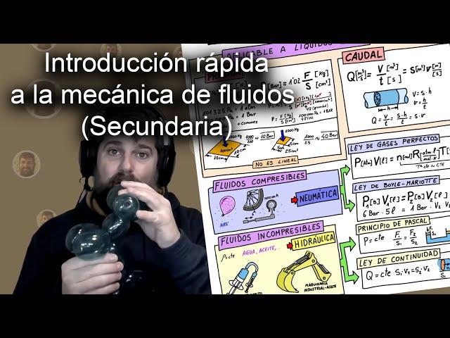 Introducción rápida a la mecánica de fluidos (Secundaria)