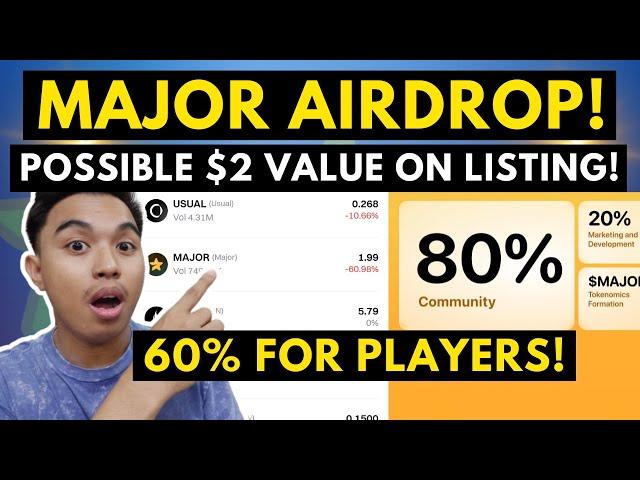 MAJOR TOKEN POSSIBLE $2 ON LISTING! 60% OF TOKENS WILL BE GIVEN TO PLAYERS FOR SEASON 1