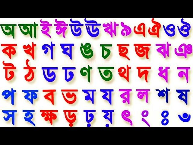 বাংলা বর্ণমালা ক খ গ ঘ ঙ চ ছ জ ঝ ঞ ট ঠ ড ঢ ণ ত থ দ ধ ন প ফ ব | Ko Kho Go Gho | Sorborno Banjonborno