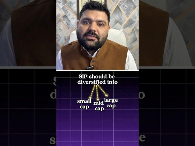 You're Doing Your SIP Wrong! Follow the 7-3-10 Rule for Smarter Investments  #sip #anandrathiwealth