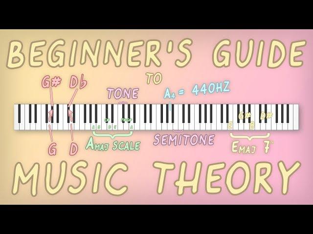 A Beginner's Guide to Music Theory