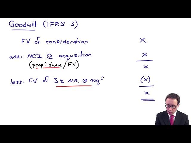 Group SFP - Goodwill - ACCA Financial Reporting (FR)