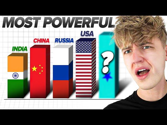 The Most Powerful Country's In The World (Tier List)