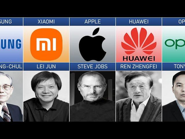 Founder of Smartphone Companies From Different Countries