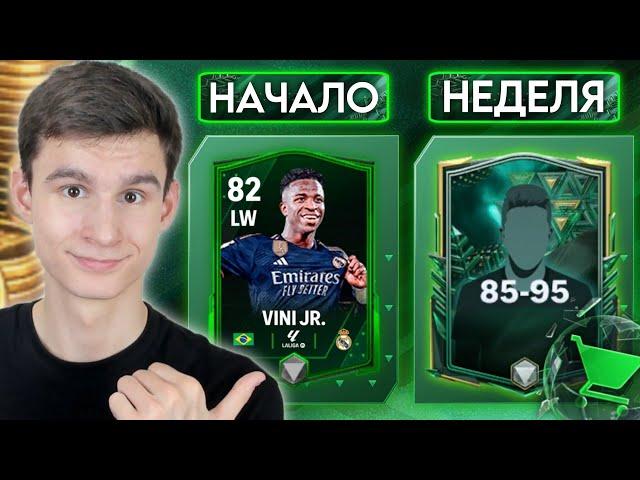 ТЕПЕРЬ Я ИГРАЮ БЕЗ РЫНКА И ДОНАТА В FC MOBILE