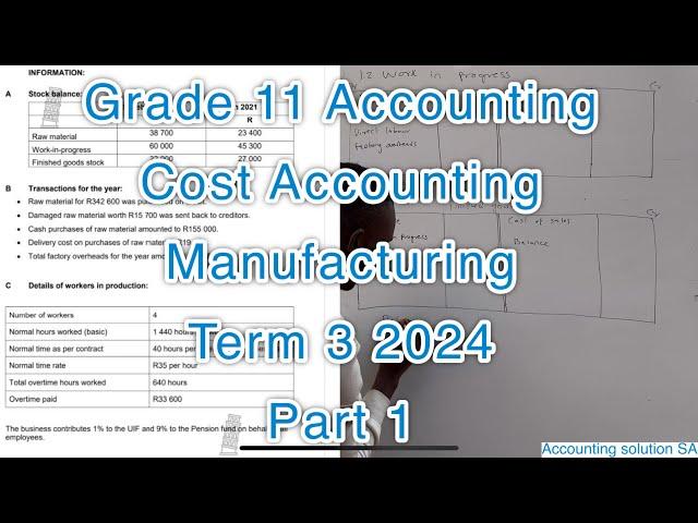 Grade 11 Accounting Term 3 | Cost Accounting | Manufacturing Part 1 2024