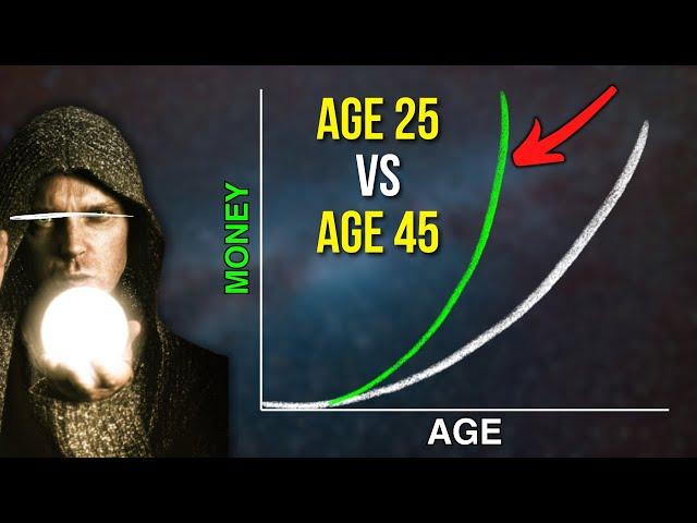 $10,000 Invested At 25 vs $25,000 Invested At 45 (Shocking Numbers!)