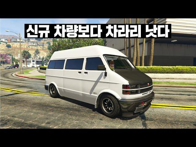 요즘 나오는 차량보다 이게 더 좋은듯 │ A후라 GTA5 리뷰 요청 차량 【 브라바도 요우가 】