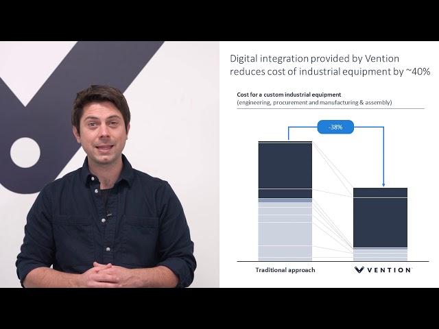 ATS X Vention: Modular automation and the future of manufacturing