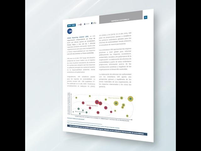 Empresas Sostenibles