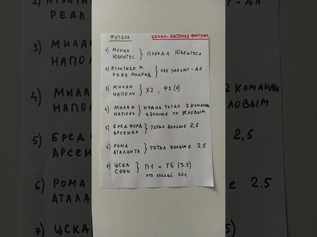 18 сентября 2022 г.