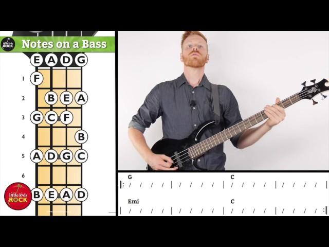 How To Find Notes on the Fretboard