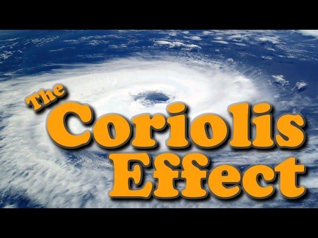 What is the Coriolis Effect?