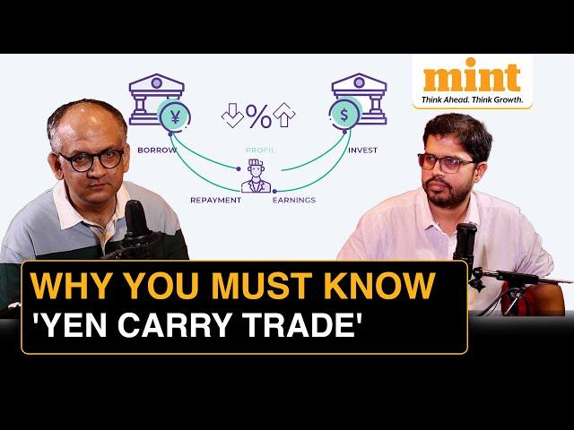 Yen Carry Trade Explained | How It Plays A Role In Nearly Every Sharp Stock Market Crash