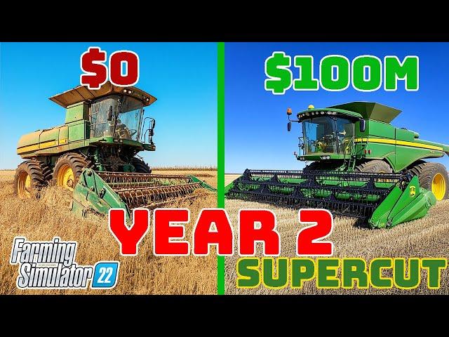 Year 2 Supercut on No Man's Land going from $0 to $100 Million