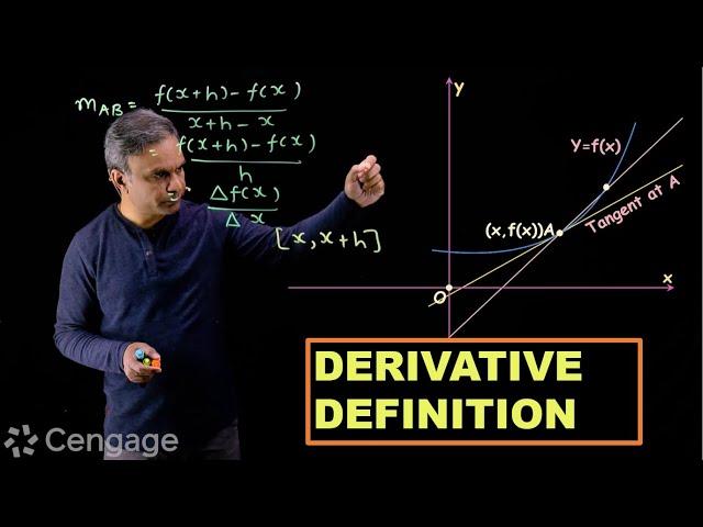 Introduction to Derivative | Cengage Exam Crack | G Tewani | Crack JEE 2022 | Mathematics