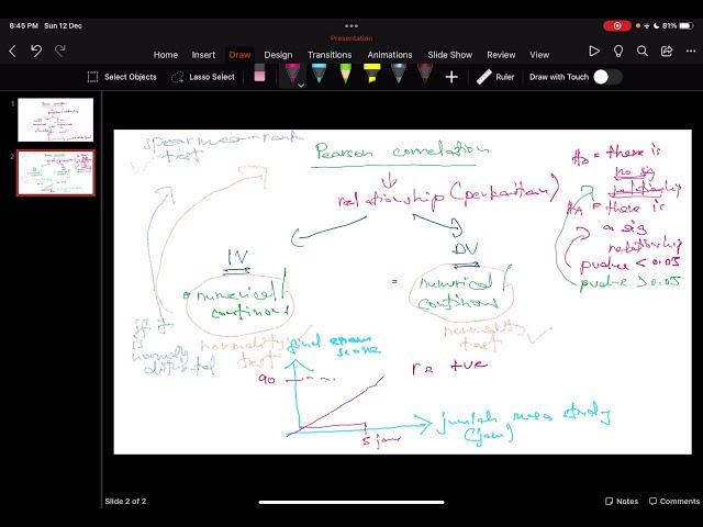 Pearson part 1