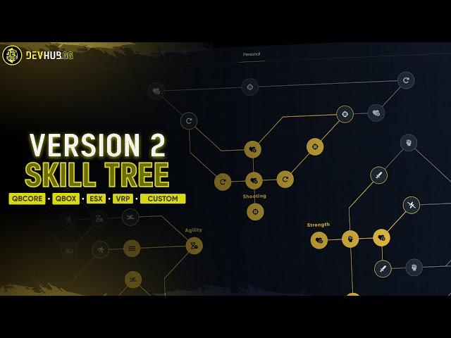 DEVHUB - SKILL TREE V2 (FIVEM)