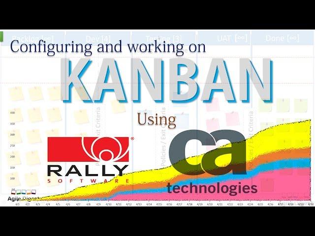 Configure Kanban Board in Rally (CA Agile Center)