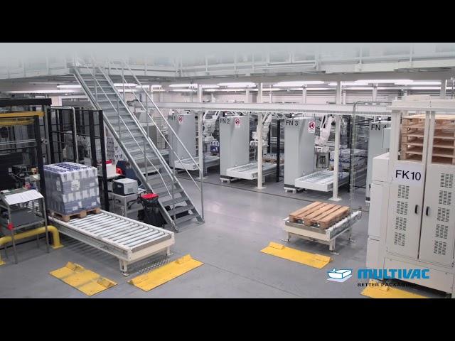 MULTIVAC Palletising Solutions | Automation | MULTIVAC UK