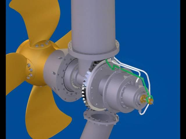 Controllable pitch propeller Autodesk Inventor simulation