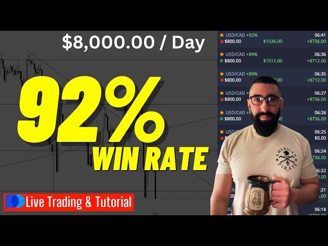 THIS 1 MINUTE TRADING STRATEGY WORKS EVERY TIME!  Easy for Beginners 