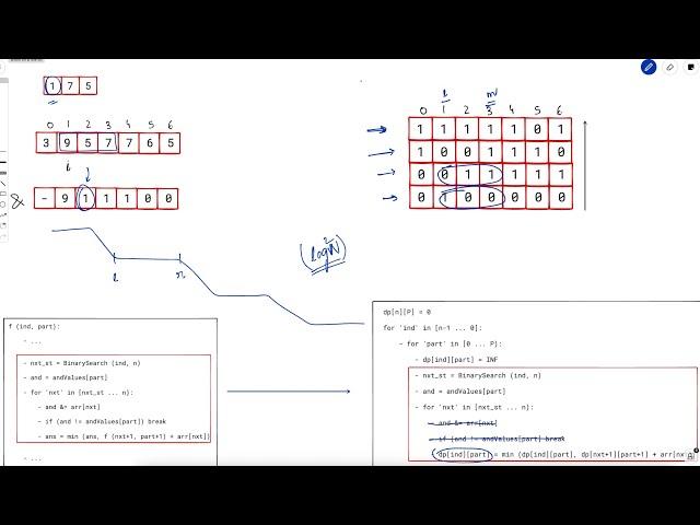 3117. Minimum Sum of Values by Dividing Array | Weekly Leetcode 393