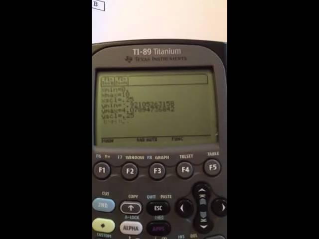 How to graph on TI-89