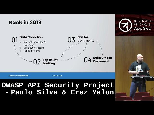 OWASP API Security Project - Paulo Silva & Erez Yalon