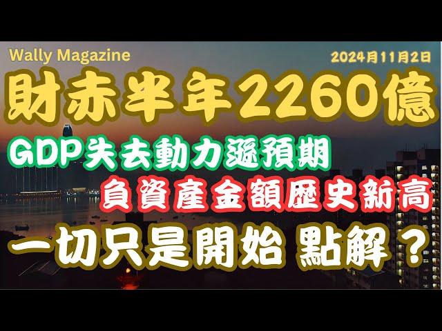 還未到完美風暴: 香港半年財赤達2260億！GDP失去動力，負資產金額創歴來最高，這只是開始！｜樓市與經濟前景堪憂？