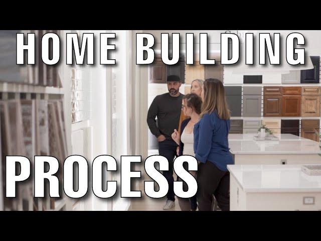 BUILD PROCESS | What it's like to build the CUSTOM home of YOUR DREAMS! | Charlotte NC