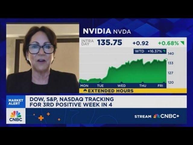 Tengler: The fundamentals belie what the short sellers are saying about mega-cap tech stocks