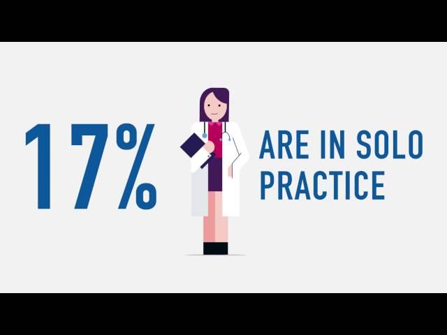 2016 Survey of America's Physicians | Merritt Hawkins