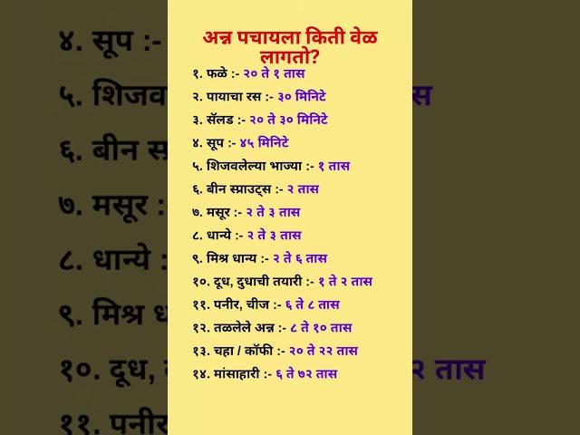अन्न पचायला किती वेळ लागेल | MAHESH K FactS | PART #2