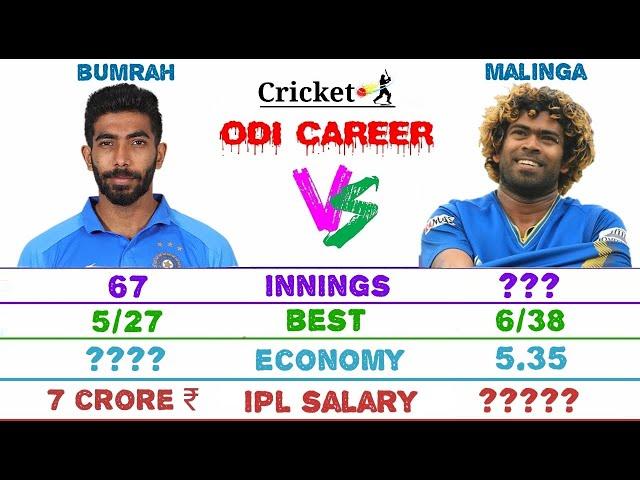 Bumrah vs Malinga | Bowling Comparison | 10cric, ind vs, india cricket, india score, Quick compare