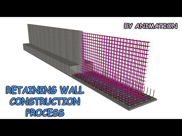 Retaining Wall Construction process by Animation