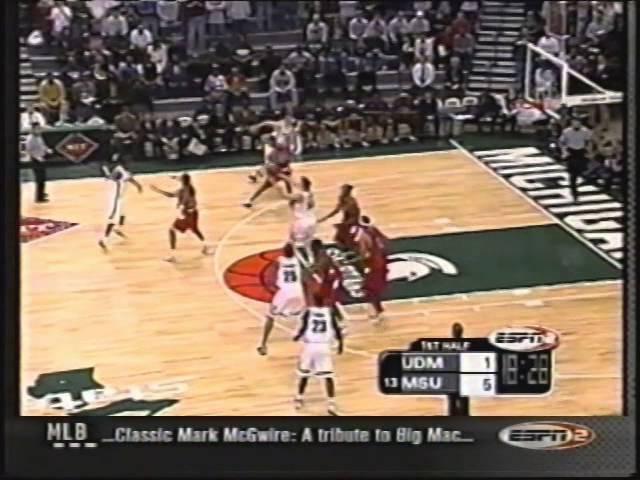 Tom Izzo - (Michigan State) Backdoor Play