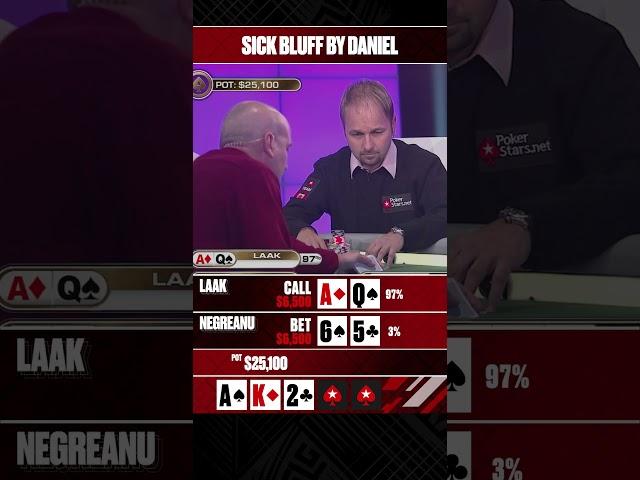 Sick Bluff Almost Made Him Fold!#PokerStars