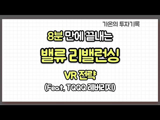 8분만에 끝내는 밸류 리밸런싱 VR 전략(Feat. TQQQ 레버리지)