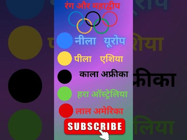 olympic ring the gyan adda #currentaffairs #generalknowledge #generalawarenss #olympics2024 #gk