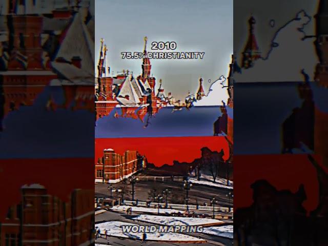 Christianity in Russia | #russia #christianity
