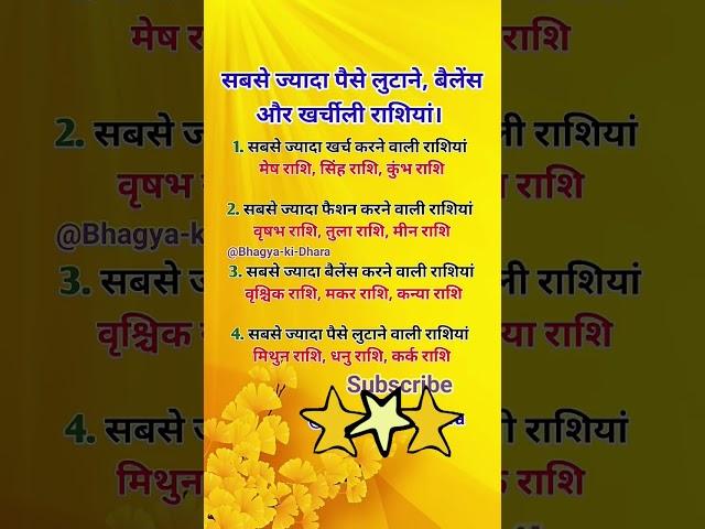 सबसे ज्यादा पैसा लूटने और बैलेंस और खर्चीली रशियां