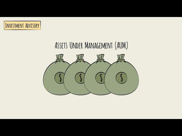 Wealth Management Industry Overview - What Do Wealth Managers Do