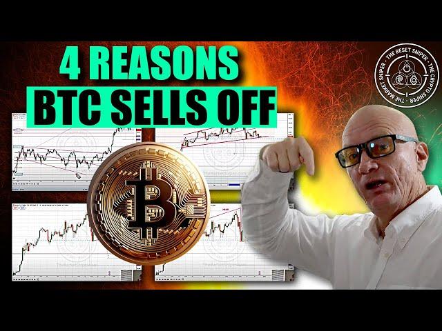 BITCOIN CRASH AHEAD? 4 Technical Reasons Why.