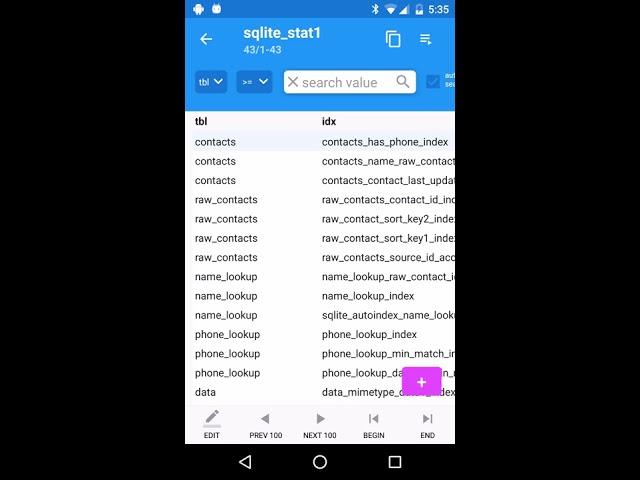 Sqlite Master Editor for android