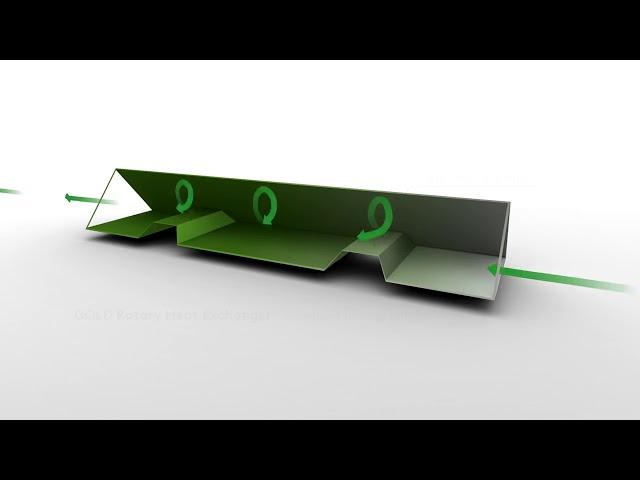 Swegon-GOLD Rotary Heat Exchanger